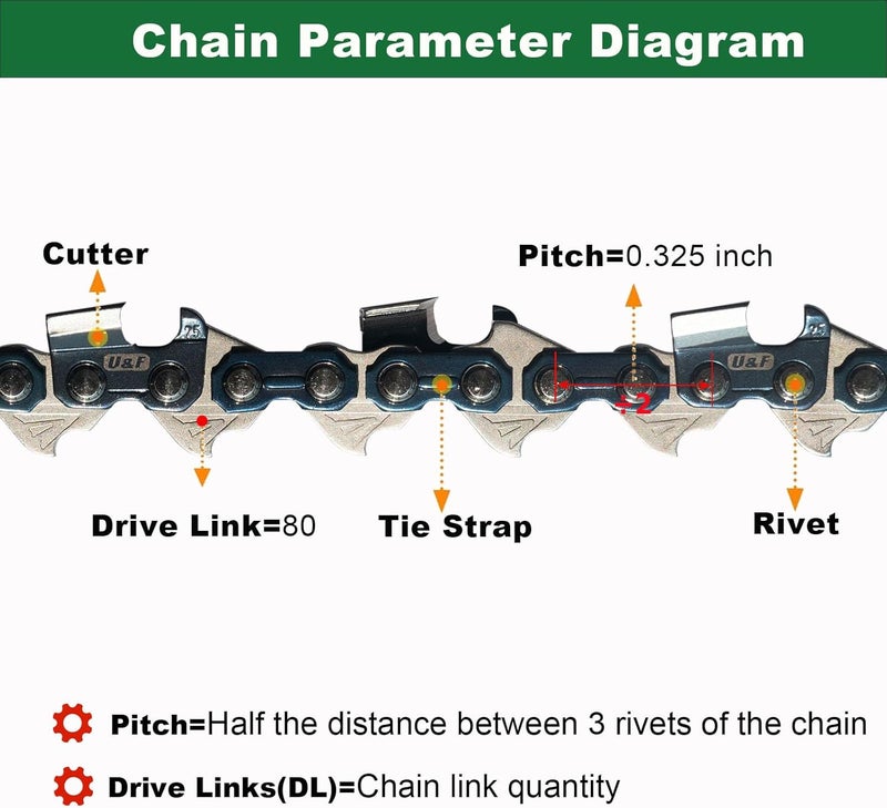 UPFOREST 20 Inch Chainsaw Chain, 325" Pitch, 050'' Gauge,80 Drive Links SP33G Blade Fits Husqvarna 450, 450 Rancher, 550, 543XP (XPG), 545,stihl,Homelite,Craftsman,MAKITA EA5600F Low Kickback,Gray (20ELP80X1) - Image 5
